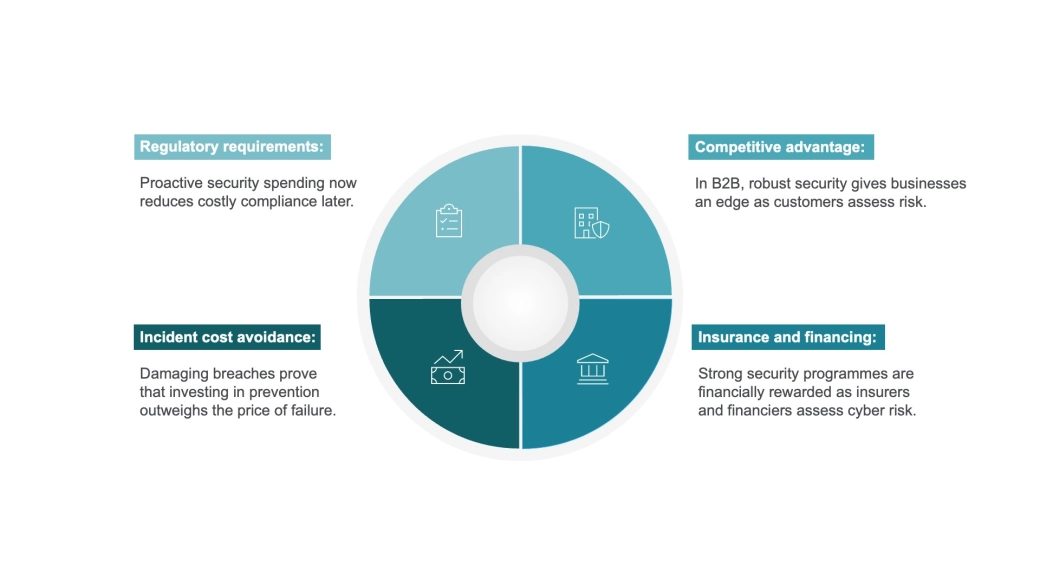 Infographic 3 - CS 2026.jpg
