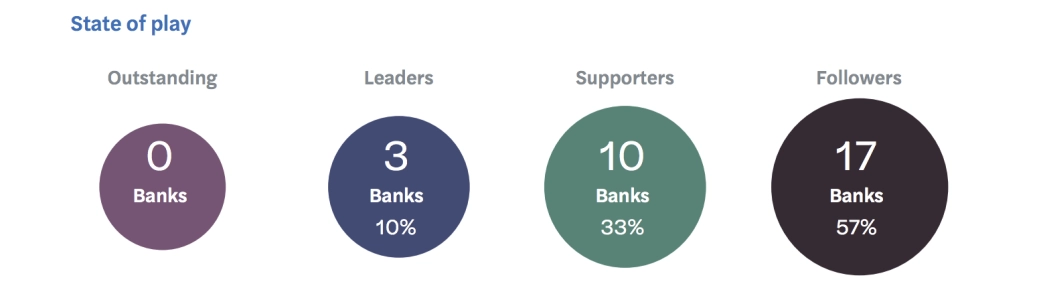 Capture d&rsquo;écran 2020-12-22 à 10.13.10.png