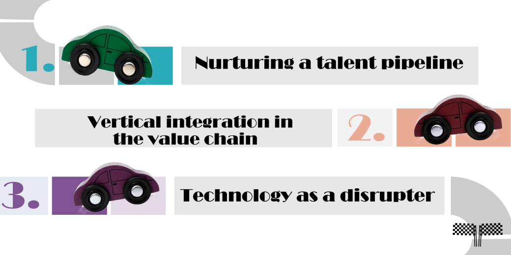 Automotive banner- 800x300