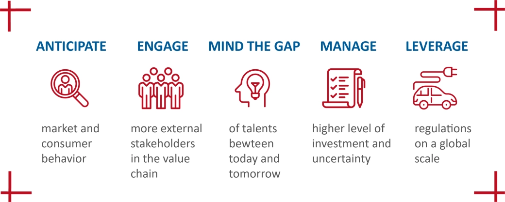 Automotive Study banner.png_finalV