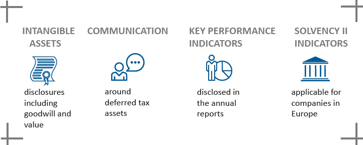 Benchmark Study on Reinsurers' Financial Comm_ bannerV3.png