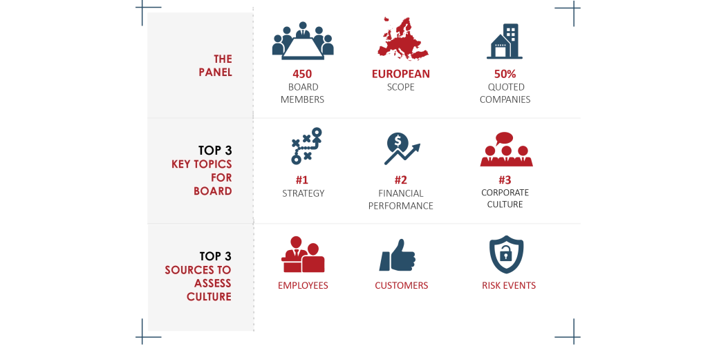 Corporate Culture Survey infog v2-01