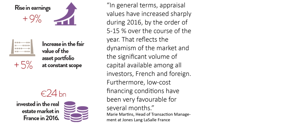 Left Financial Reporting of Listed Real Estate Companies infog-01.jpg