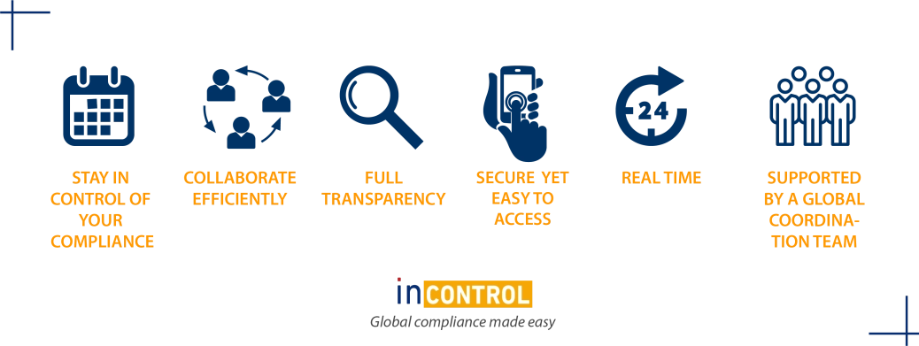 Incontrol infographics final.png