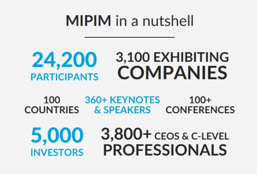 MIPIM figures